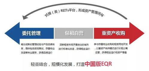 旭辉丨柚米寓强势进驻武汉，以“三心”打造产品服务硬核