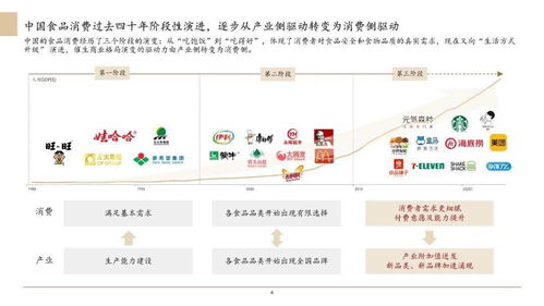 体验经济时代下的中国食品服务行业新浪潮——解读《2020年中国食品服务行业白皮书》